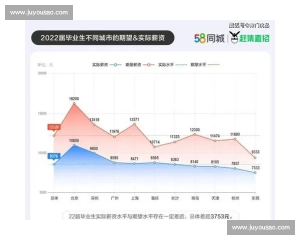 重庆与杭州巅峰对决城市实力与未来发展大比拼经济文化全面较量